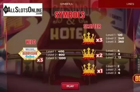 Paytable 2. Boss Vegas from Spinmatic