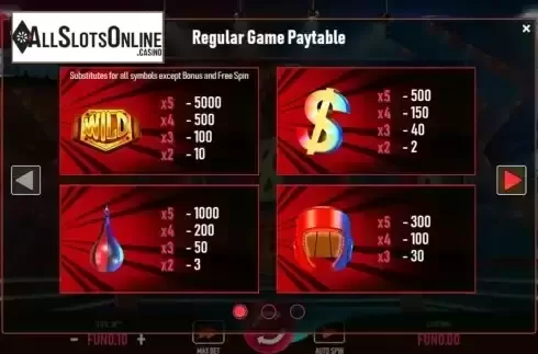 Paytable screen
