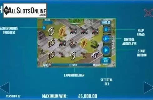 Paytable 1. Cash Commander from Games Warehouse