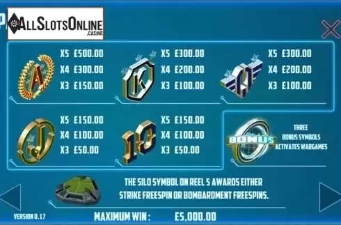 Paytable 2. Cash Commander from Games Warehouse