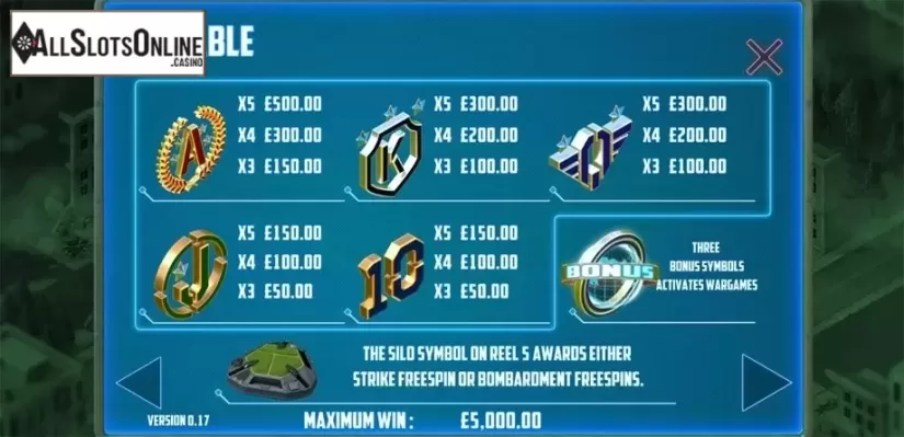 Paytable 2. Cash Commander from Games Warehouse