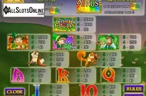 Screen2. Cash n' Clover from Amaya