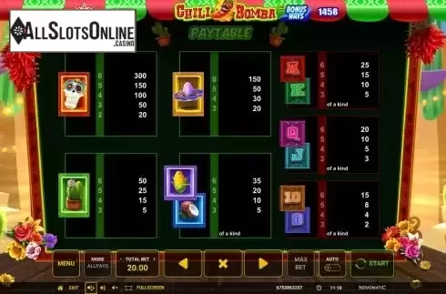 Paytable screen