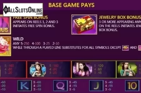 Paytable 2. ChinaRouge from JDB168