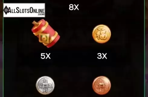 Paytable screen 2