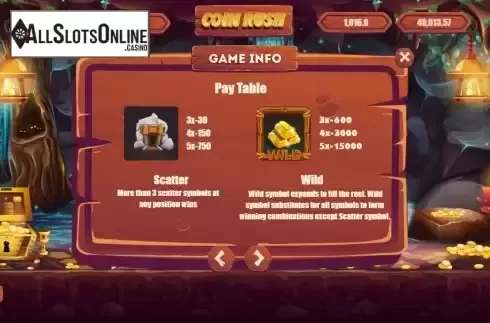 Special symbols screen