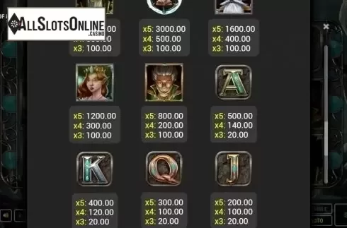 Paytable. Crystals of Magic from Fazi
