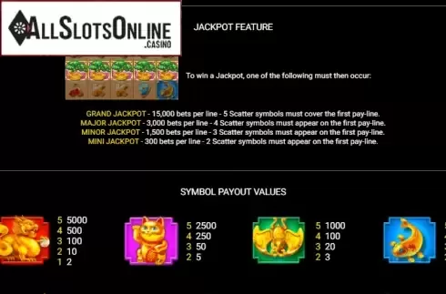 Paytable 2. Da Ji Da Li from Platipus