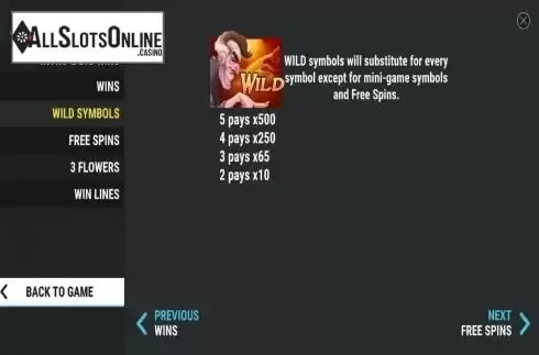 Wild Symbols
