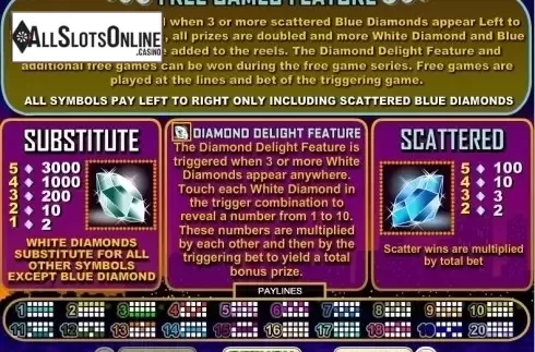 Features. Diamond Dozen from RTG