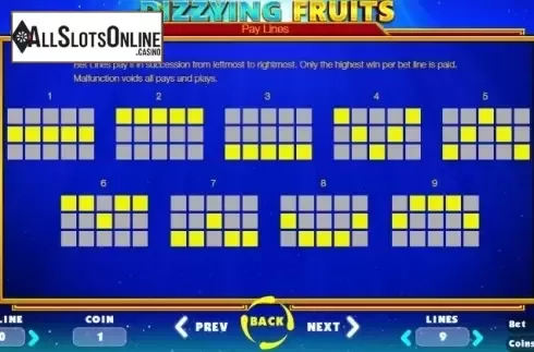 Paytable 4. Dizzying Fruits from BetConstruct