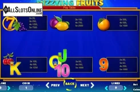 Paytable 2. Dizzying Fruits from BetConstruct