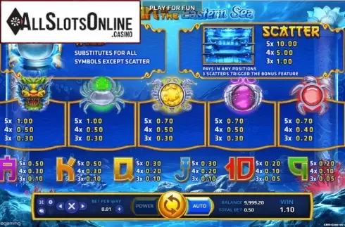 Paytable. Dragon of The Eastern Sea from EAgaming