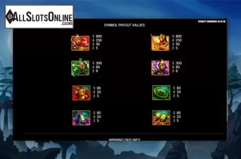 Screen9. Dynasty Warriors from Platipus