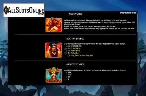 Screen8. Dynasty Warriors from Platipus