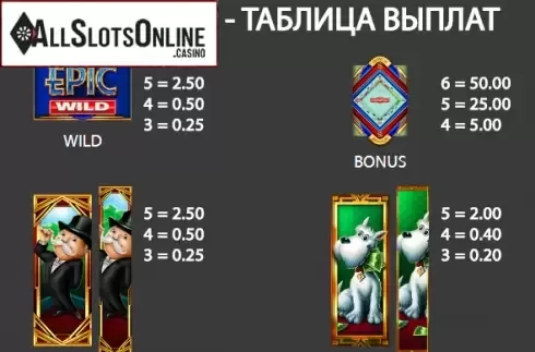 Paytable 1. Epic MONOPOLY II from WMS