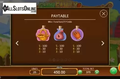 Paytable screen 2