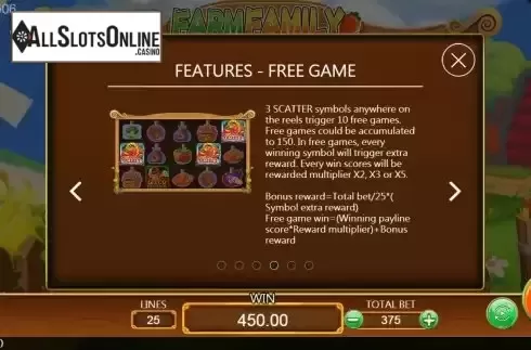FS feature screen