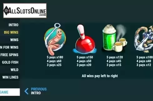 Paytable screen