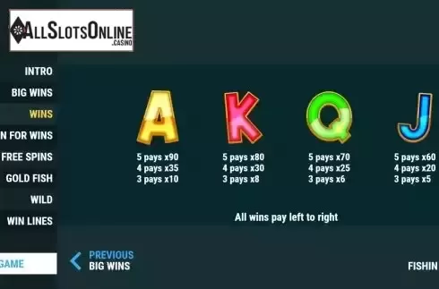 Paytable screen 2