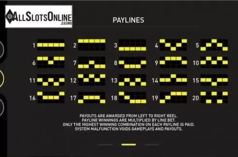 Paytable 2. Flora's Secret from GamePlay
