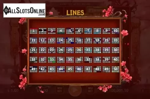 Paylines screen