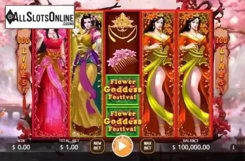 Reel screen