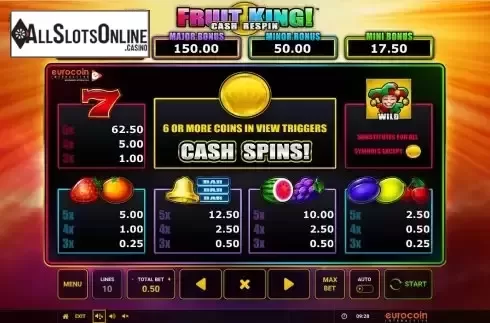 Paytable screen