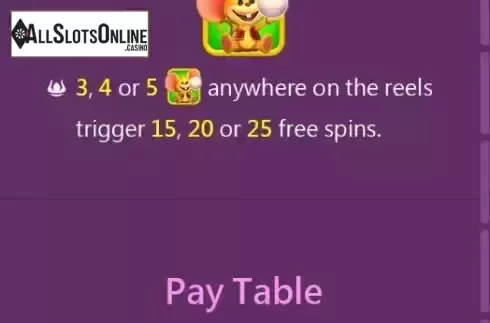 FS feature screen