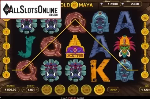 Win screen 2. Gold of Maya from Gamzix