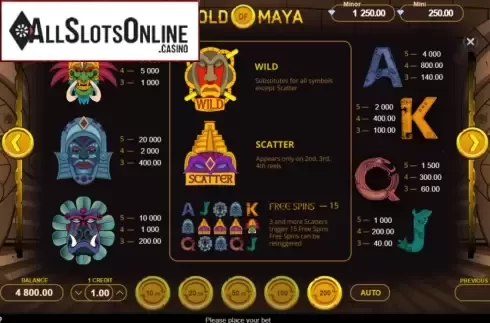 Paytable screen 1. Gold of Maya from Gamzix