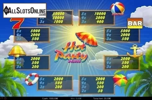 Paytable. Hot Party Deluxe from Wazdan