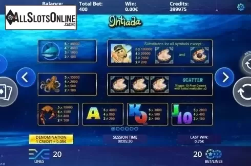 Paytable. Ihtiada from DLV