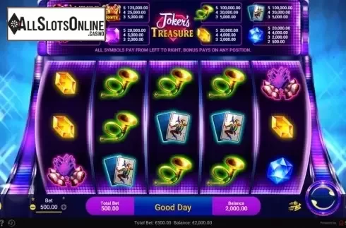Reel Screen. Joker's Treasure from Spadegaming