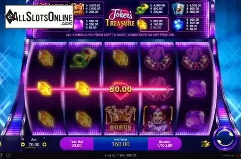 Win Screen . Joker's Treasure from Spadegaming