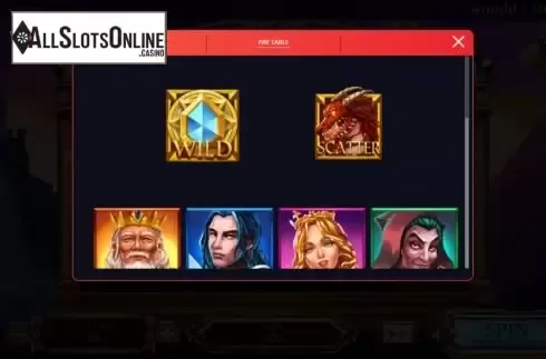 Special Symbols Screen