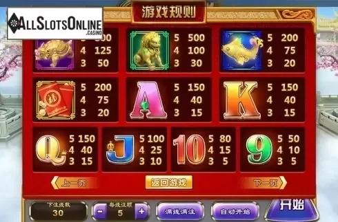 Paytable . Legend of 5 Dragons from Aiwin Games