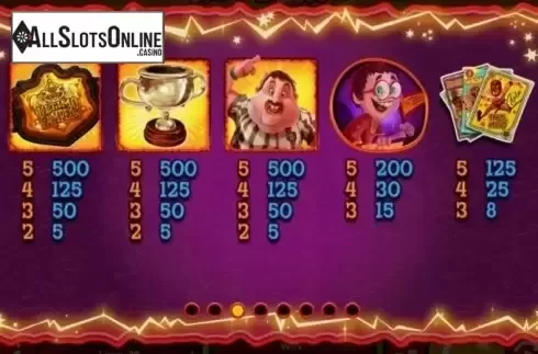 Paytable 3. Lucha Libre 2 from RTG
