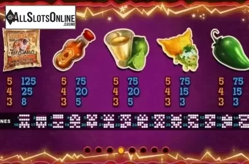 Paytable 4. Lucha Libre 2 from RTG