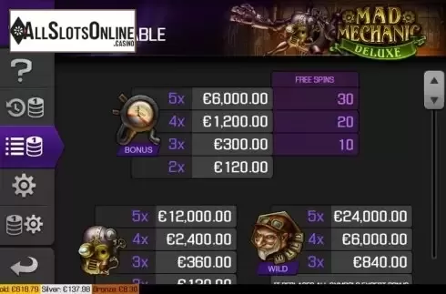 Paytable screen 1. Mad Mechanic Deluxe from Apollo Games