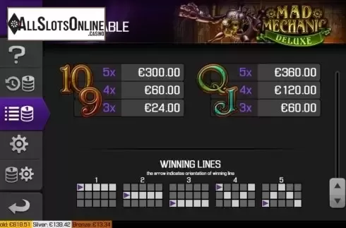 Paytable screen 3. Mad Mechanic Deluxe from Apollo Games