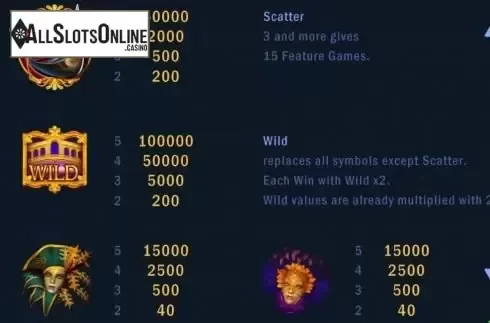 Game Information 2