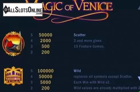 Game Information 1