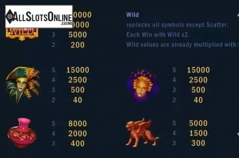 Game Information 3