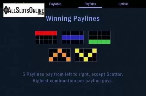 Paylines