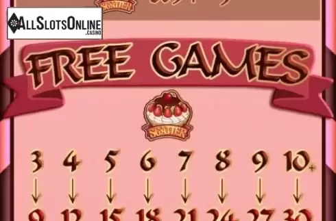 Game Rules 2