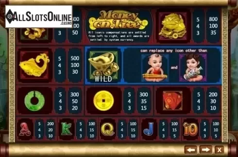 Paytable. Money on Tree from Aiwin Games