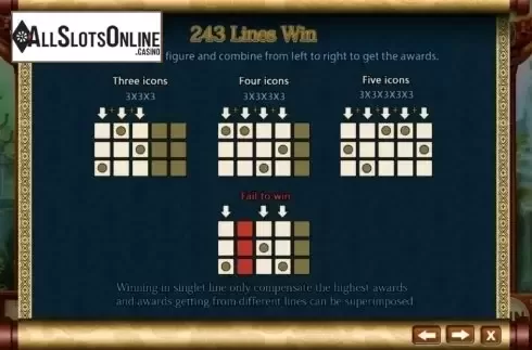 Paylines. Money on Tree from Aiwin Games