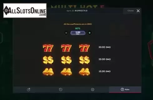 Paytable screen
