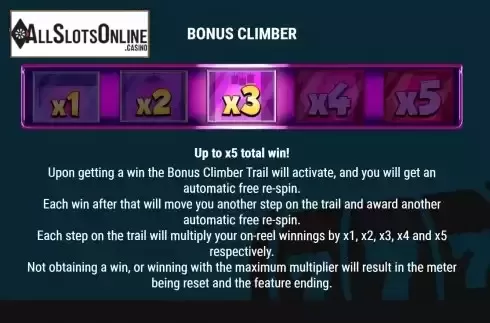 Bonus climber screen
